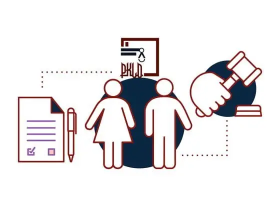 Divorce Reconciliation Deed in Pakistan